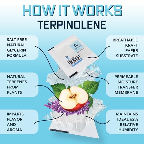 Integra Boost - Terpinolene Infusion - 4 Gram Terpene Essentials Two-Way Humidity Control at 62 Percent RH Integra Boost uk supplements