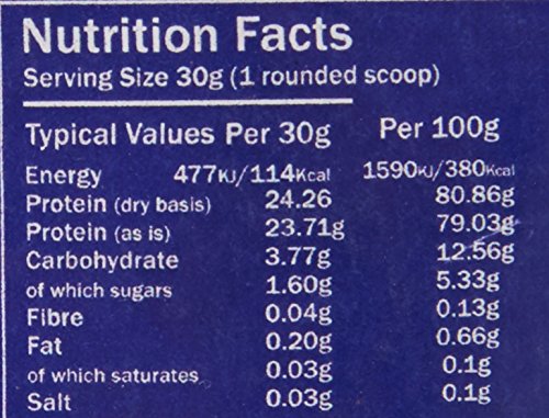 Premium Whey Protein Powder 1kg & 5kg – Supports Lean Muscle Growth – Nutritional Supplement Sports Fuel uk supplements