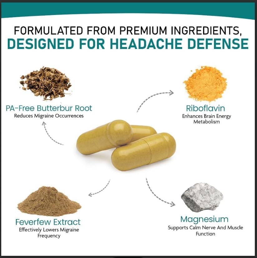 Nature's Nectar Migraine Prevention Feverfew Capsules – PA Free Butterbur Root, Riboflavin 400 mg, Magnesium & Feverfew – Natural Headache Relief & Migraine Supplement – 120 Capsules Nature's Nectar uk supplements