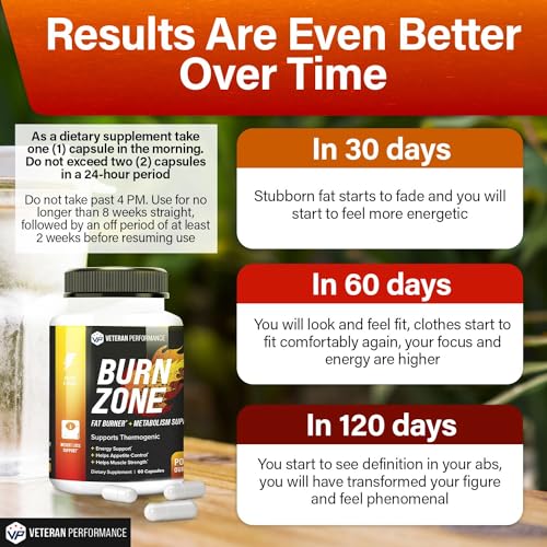 Veteran Performance Burn Zone Thermogenic Fat Burner – Metabolism Booster Appetite Veteran Performance uk supplements