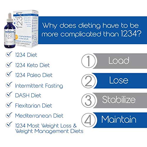 Creative Bioscience 1234 Diet Drops for Women & Men, Diet Drops for Weight Management Creative Bioscience uk supplements
