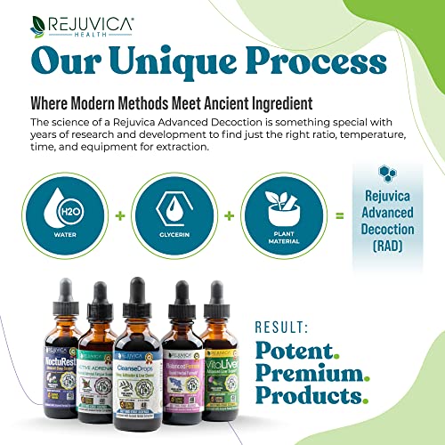Cleanse Drops - Advanced Kidney & Gallbladder Cleanse Support Rejuvica Health uk supplements