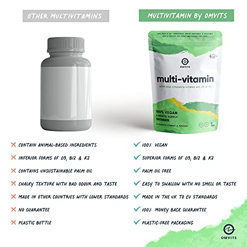 Vegan Multivitamins & Minerals - With High Strength Vitamin B12, D3, K2 & Iron Omvits uk supplements