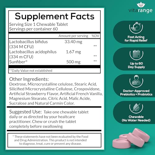 Colon Relief by VitaRange- Fast Constipation and Bloating Relief with Sunfiber Prebiotic Vita Range uk supplements