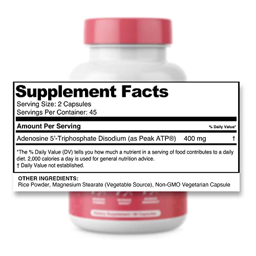 Pure ATP Capsules, Adenosine Triphosphate - Increase Energy, Endurance, Strength BulkStimulants.com uk supplements