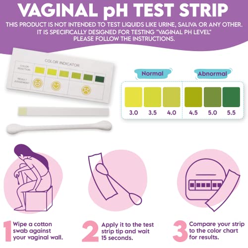 Ecoblossom Vaginal pH Test Strips for Women - Check pH Balance - Monitor Bacterial Vaginosis EcoBlossom uk supplements