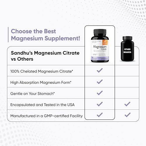 Sandhu's Magnesium Citrate Highly Absorbable Gluten, Soy Diary Free No Fillers Sandhu's uk supplements