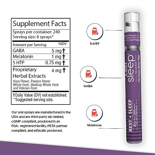 Sleep Fast & Longer - Oral Absorbtion Spray Can I Sleep Natural Sleep Aid with Melatonin Cani Brands Feel Amazing uk supplements