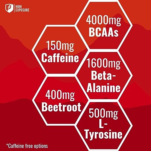 High Exposure Pre Workout Energy Mix | Pre Workout Powder for Men and Women High Exposure uk supplements