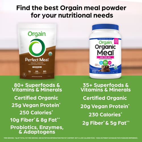 Orgain Organic Perfect Meal Replacement Protein Powder, Chocolate - 25g Plant Based Orgain uk supplements