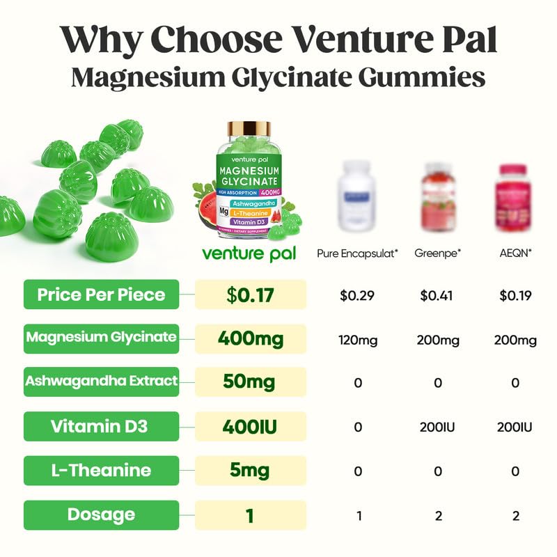 60 Day Supply Magnesium Glycinate 400mg Gummies with Ashwagandha, L-Theanine, CoQ10, Vitamin D3 & B6, Sugar Free Magnesium Gummies for Adults & Kids, Stress Relief, Sleep & Calm, Vegan, Gluten Free Venture Pal uk supplements