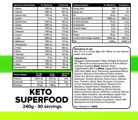 K-GEN™ Keto Superfood Collagen Diet Shake Superfood Micronutrient & Anti-oxidant Blend K GEN ketogenic enhancement uk supplements