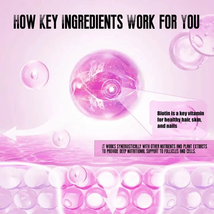 BDQBDQ Lumin Hair Growth Gummies, Infused with Biotin, Vitamins, and Botanical Extracts to Support Healthy Hair Growth and Strength BDQBDQ uk supplements
