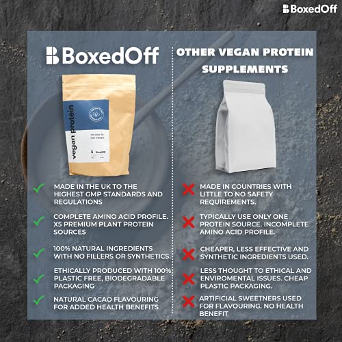 Vegan Protein Powder, Complete Plant Based Protein - 5 Plant Protein Sources - No Additives Boxed Off uk supplements