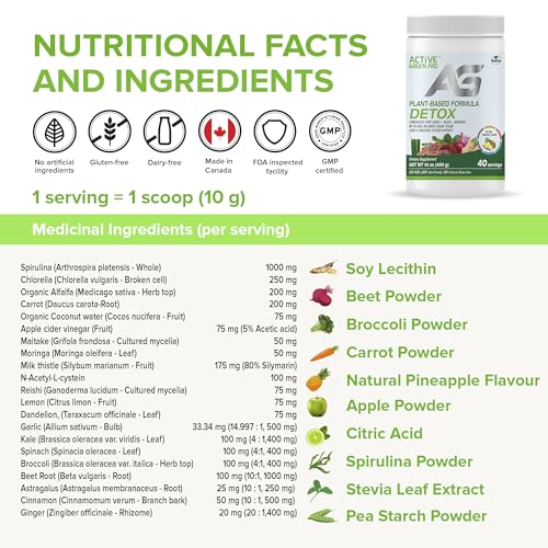 Active Green Pro - Detox Powder, Blend of Synergistic Liver Herbs, Reishi, Moringa Active Green Pro uk supplements