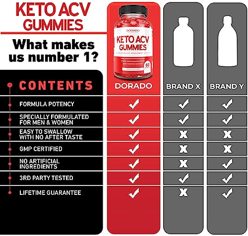 Keto ACV Gummies for Weight Management Advanced Formula (1000mg Per Serving) DORADO NUTRITION uk supplements