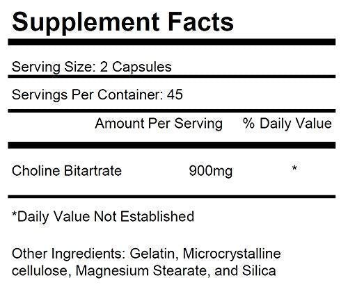 KRK SUPPLEMENTS Bundle Combo of 2 Bottles of Choline Bitartrate and 2 Bottles KRK SUPPLEMENTS uk supplements
