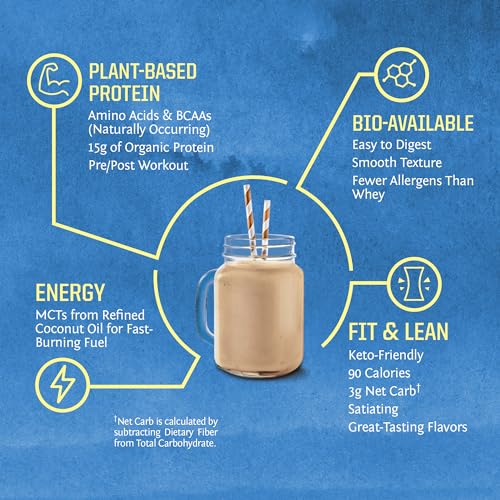 Sunwarrior Vegan Organic Protein Powder Plant-Based | BCAA Amino Acids Hemp Seed Sunwarrior uk supplements