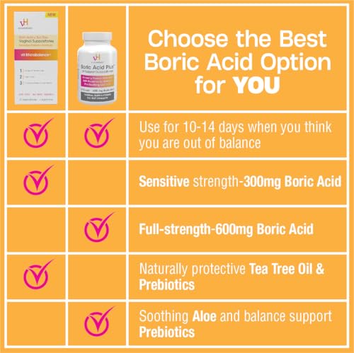 vH essentials Boric Acid Plus Vaginal Suppositories, Prebiotic Infused with Soothing Aloe Vera, pH vH essentials uk supplements