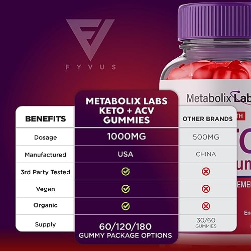 Metabolix Labs Keto ACV Gummies, Metabolix Labs Keto ACV Gummies Advanced Weight Fyvus uk supplements