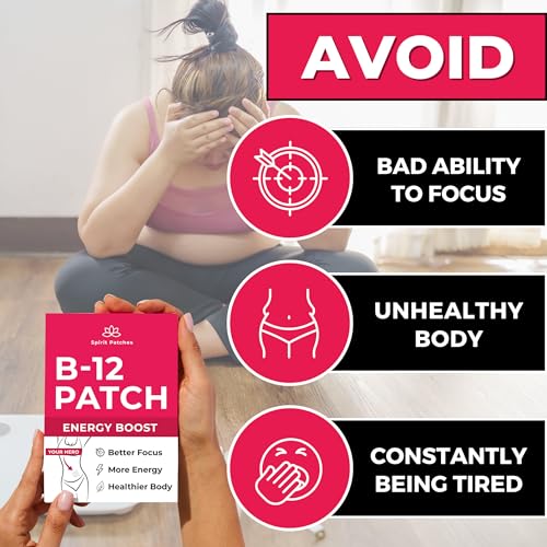 B12 Patches (Pack of 36) - 100% Natural Vitamin Patches for Women, Energy, Focus & Body Spirit Patches uk supplements