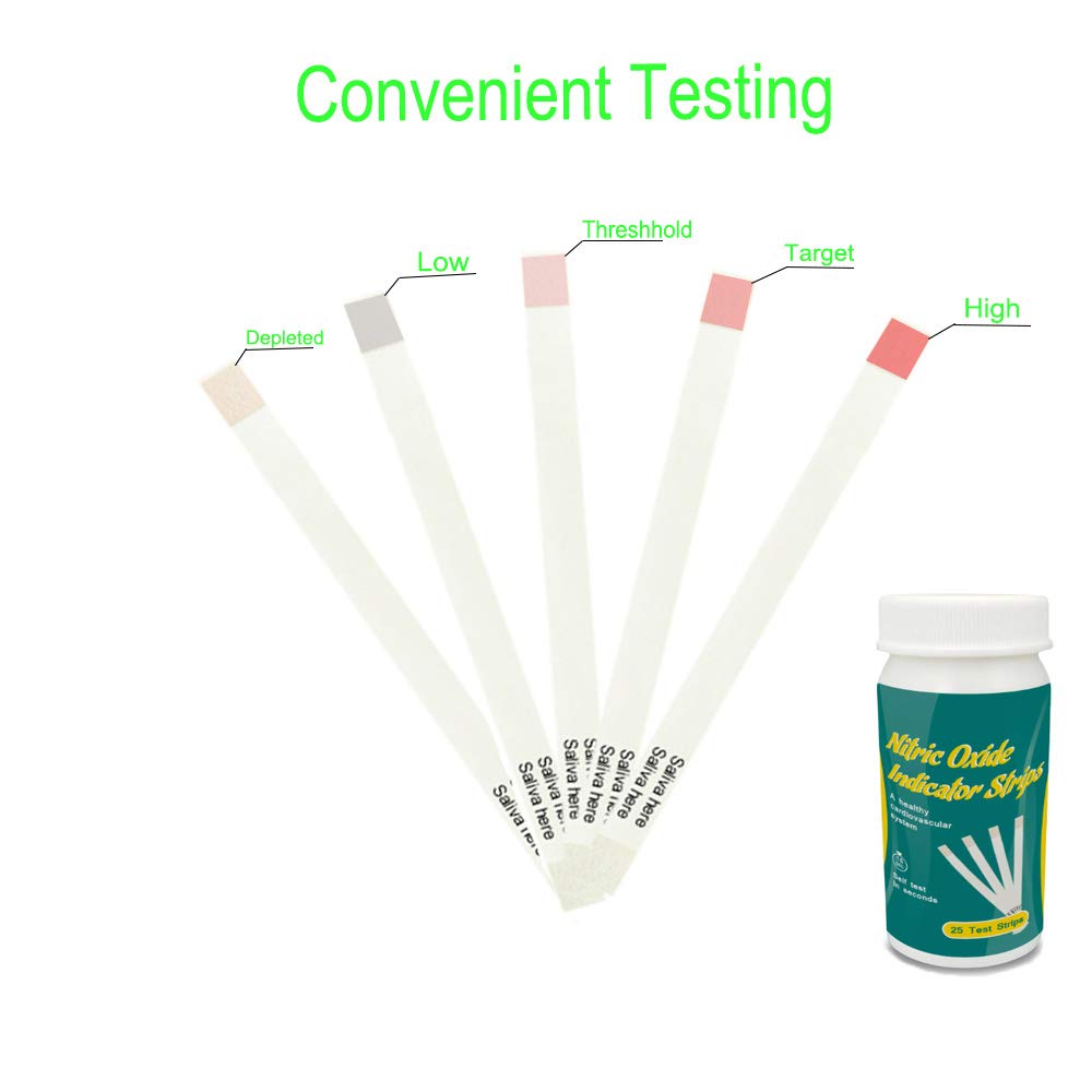 Nitric Oxide Test Strips [25strips]- Nitric Oxide Indicator Strips Work by Measuring The TONNYLAB uk supplements