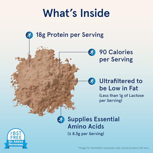 Jarrow Formulas Whey Protein With 18 g of Protein, 3.8 g of BCAAs, & Glutamine, Dietary Jarrow Formulas uk supplements