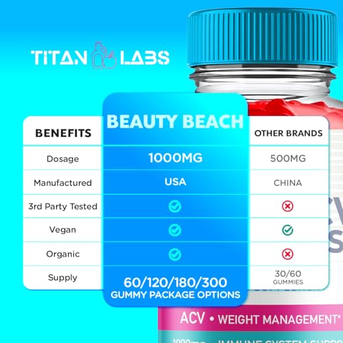 (5 Pack) Beauty Beach Keto ACV Gummies, Beauty Beach Keto ACV Gummies Advanced Titan Labs uk supplements