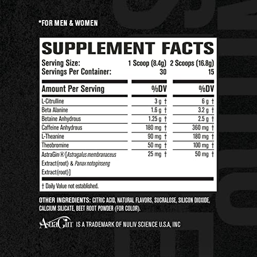 NITROSURGE Pre Workout Supplement - Endless Energy, Instant Strength Gains Jacked Factory uk supplements