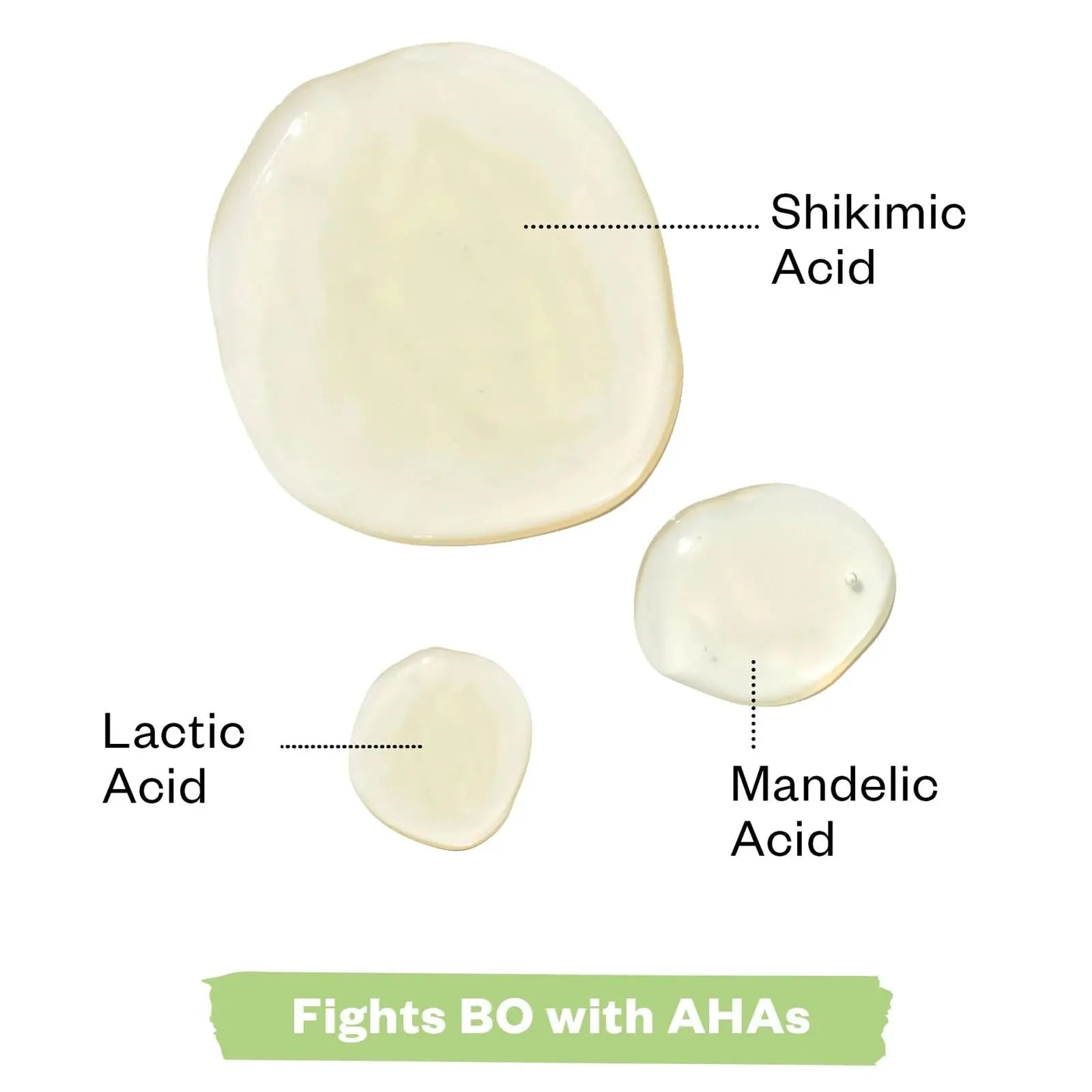 Kosas Chemistry Deodorant - Aluminium and Baking Soda Free + BO-Fighting AHA Serum that Exfoliates, Softens, and Nourishes the Skin, (Fragrance Free) Kosas uk supplements