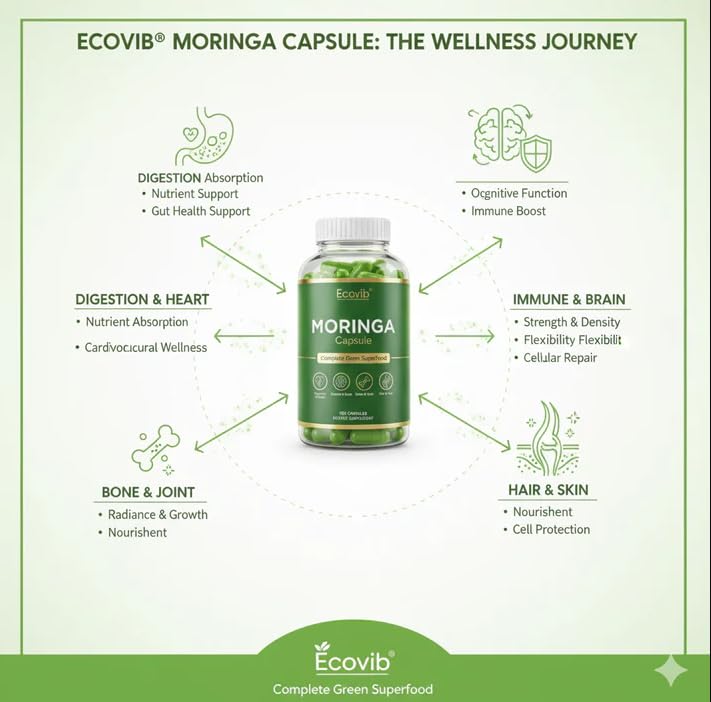 ECOVIB Moringa Capsules – 180 Vegan Capsules | Organic Superfood for Energy, Immunity & Detox ECOVIB uk supplements