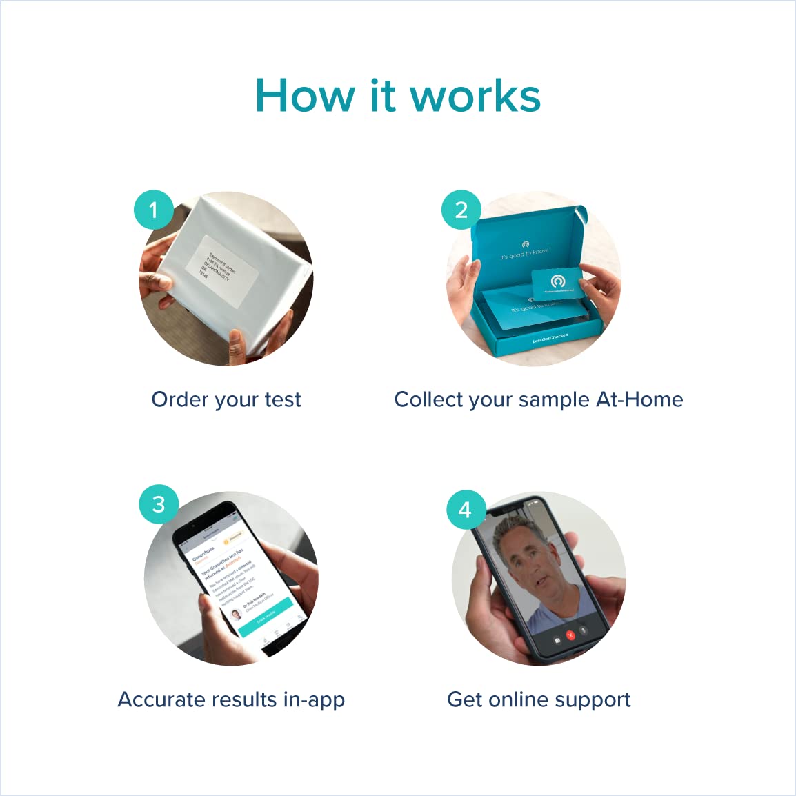 at-Home Vaginitis Test for Bacterial Vaginosis (BV), Candida Vaginitis (CV), Trichomonas Vaginitis LetsGetChecked uk supplements