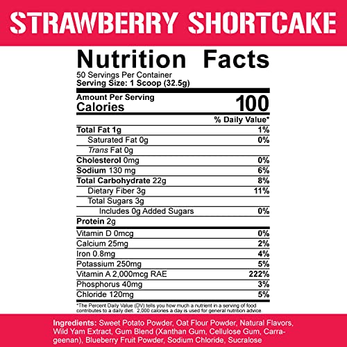 5% Nutrition Rich Piana Real Carbs with Real Food Complex Carbohydrates, Long-Lasting 5% Nutrition uk supplements