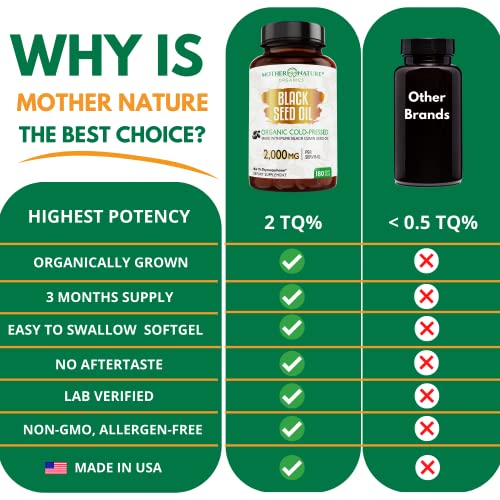 Organic Black Seed Oil Capsules - 3 Month Supply - 180 Count (2000mg Per Serving) Mother Nature Organics Superfoods for Organic Living uk supplements