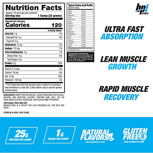 BPI Sports Iso Hd – 100% Whey Protein isolates – Muscle Growth, Recovery, Weight Loss, BPI Sports uk supplements