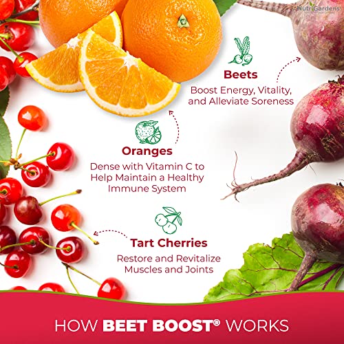BEET BOOST for Stamina by NutriGardens - Increase Endurance & Circulation – Concentrated Beet Boost uk supplements