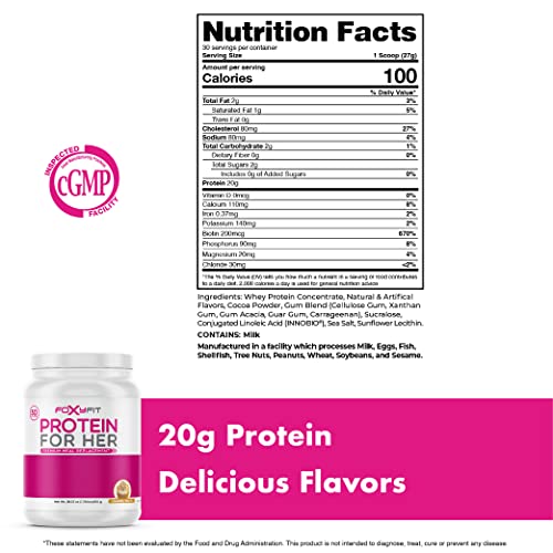 FoxyFit Protein for Her, Caramel Mocha Whey Protein Powder with CLA and Biotin FoxyFit uk supplements
