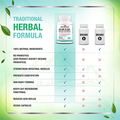 SWISSLIFE FOREVER Colon 15 Day Quick Cleanse, Advanced Gut Cleanse Detox, Improves SWISSLIFE FOREVER uk supplements