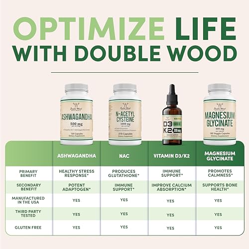 TUDCA Bile Salts Liver Support Supplement, 500mg Servings, Liver and Gallbladder Double Wood Supplements uk supplements