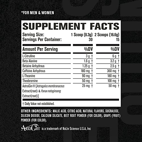 NITROSURGE Pre Workout Supplement - Energy Booster, Instant Strength Gains Jacked Factory uk supplements