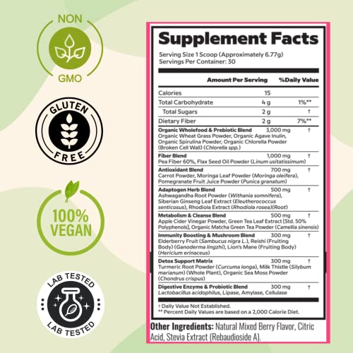 PCOS Herbal Green Superfood Probiotic Powder Mix: Hormonal Balance, Energy Boost PCOS Herbal Tea uk supplements