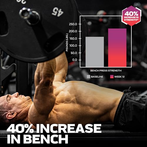 MuscleTech | Platinum 100% EAA+| Essential Amino Acids| Muscle Strength Builder MuscleTech uk supplements
