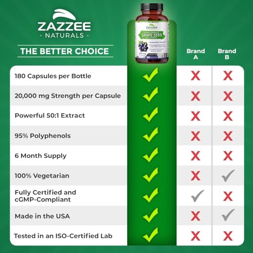 Zazzee High Strength Grape Seed 50:1 Extract, 20,000 mg Strength, 180 Vegan Capsules Zazzee uk supplements