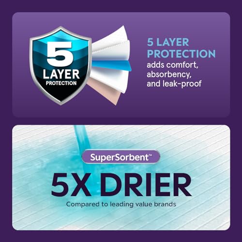 XXL Bed Pads, 5-Layer Disposable 30 x 36 Chucks Pee Pads for Incontinen Stack Man uk supplements
