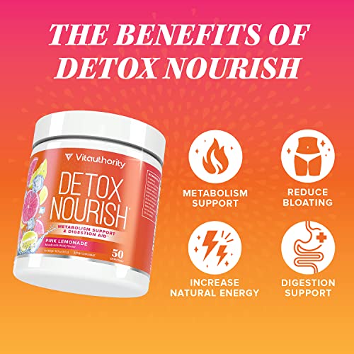 Detox Cleanse for Weight Loss and Belly Fat - Anti Bloat and Digestive Health Clean Gut Vitauthority uk supplements