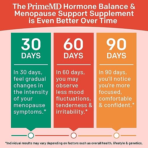 20-in-1 Menopause Supplements for Women - Dim Supplement Women - Estrogen Supplement PrimeMD uk supplements