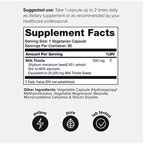 Toniiq Ultra High Strength Milk Thistle Capsules - 25,000mg 50x Concentrated Extract Toniiq uk supplements